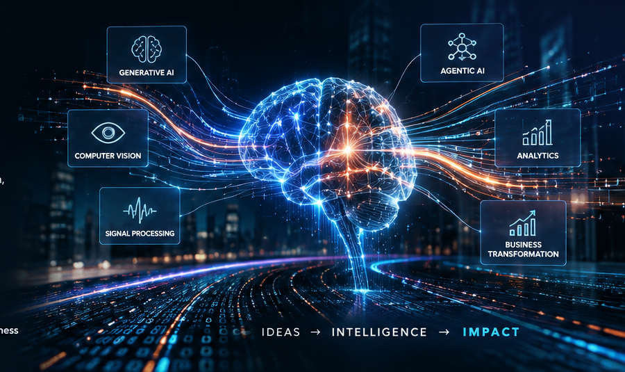 AI brain with Generative AI, Agentic AI, Computer Vision, Signal Processing, Analytics and Business Transformation
